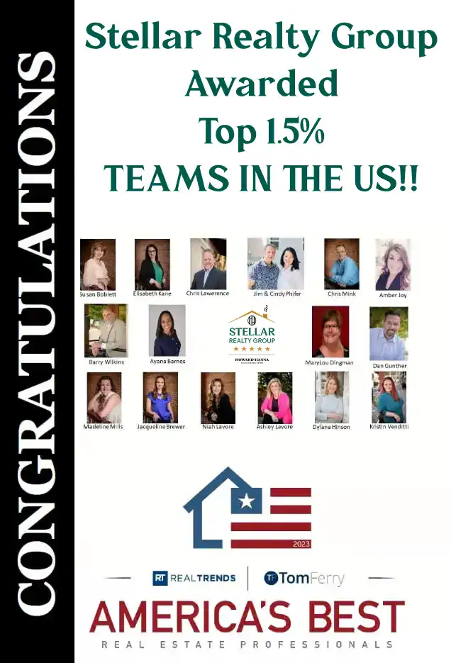Top-1.5-in-America-Lake-Royale-Agents
